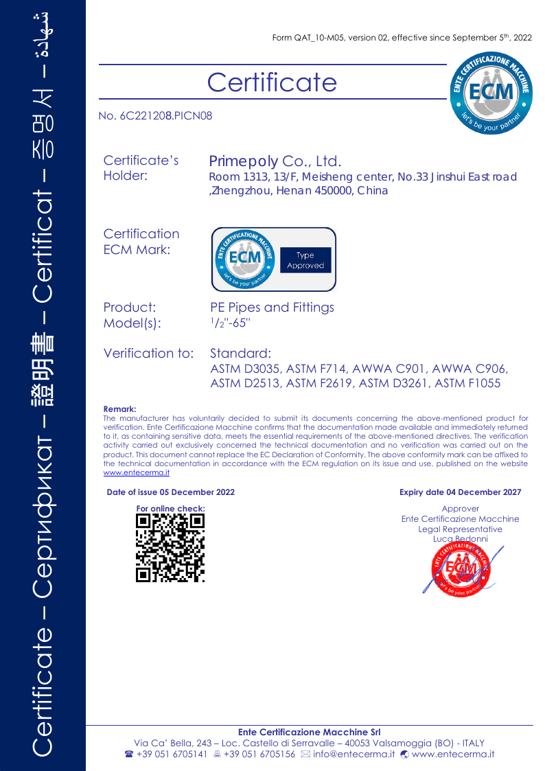 CE / ANSI certificate